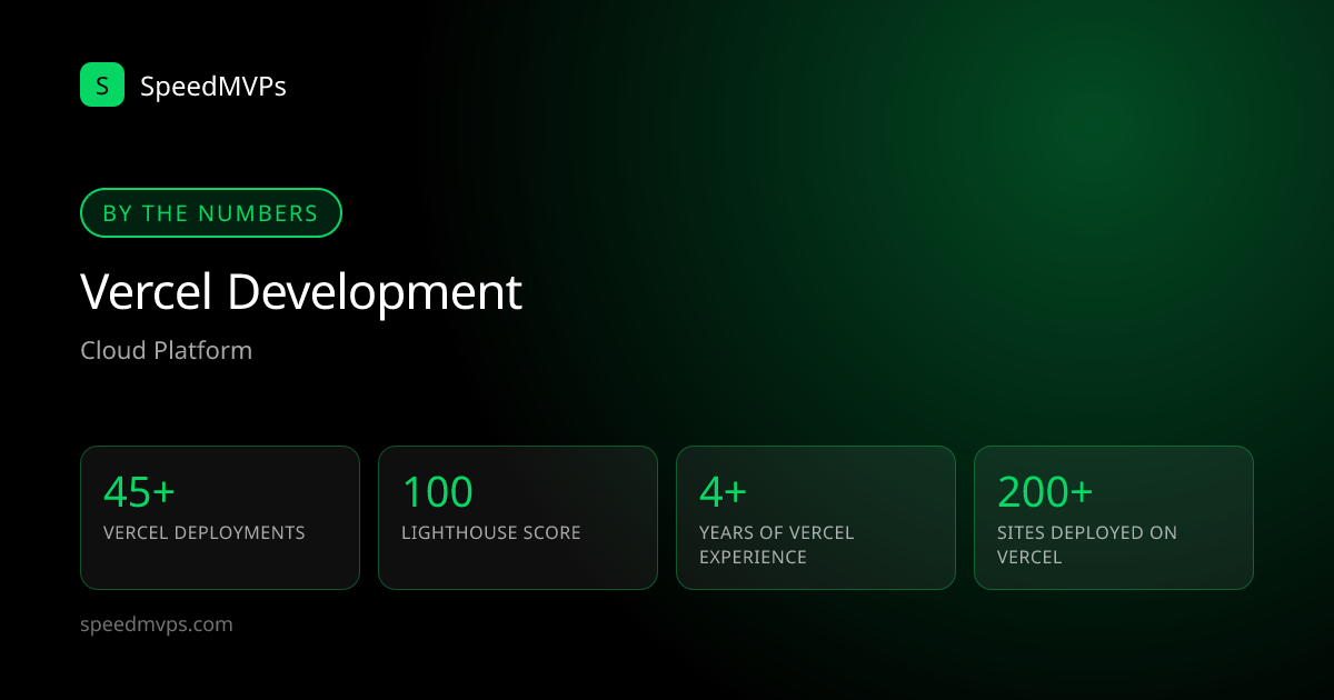 Key stats: Vercel development