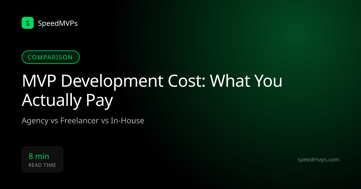 MVP Development Cost. What You Actually Pay in 2026