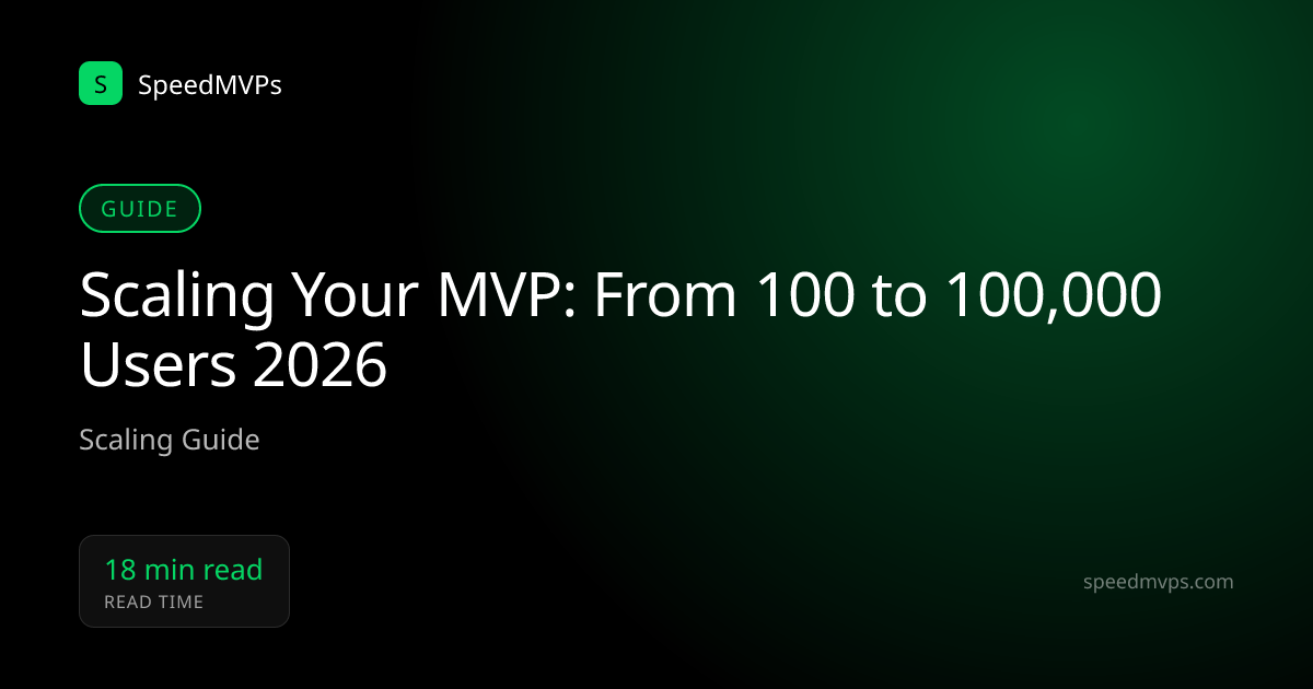 Scaling Your MVP: From 100 to 100,000 Users 2026